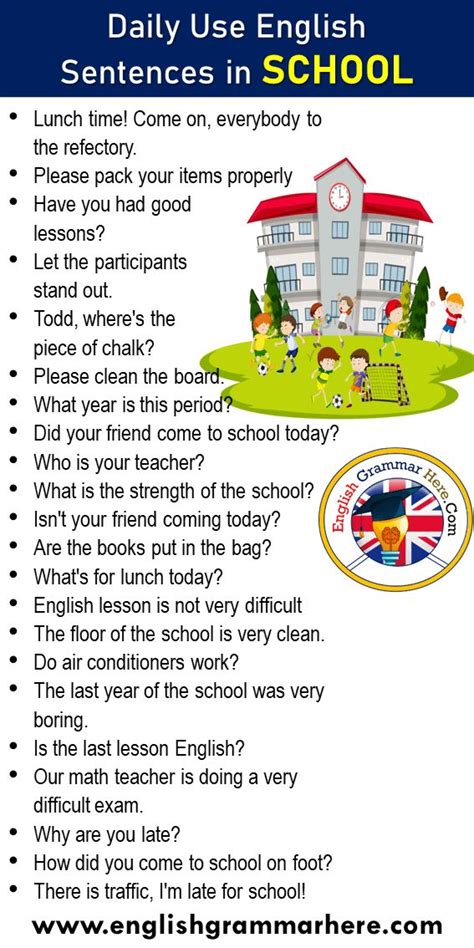 22 Daily Use English Sentences In School Examples Lunch Time Come On