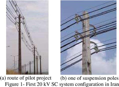 Figure 7 From Design And Installation Of First 20 Kv Spacer Cable In