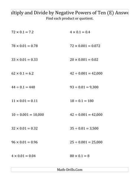 Multiplying And Dividing Whole Numbers By Negative Powers