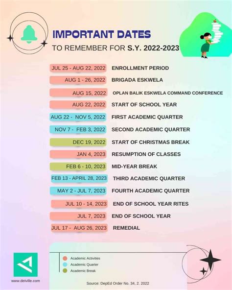 School Calendar Sy 2023 To 2023 Deped Get Calendar 2023 Update