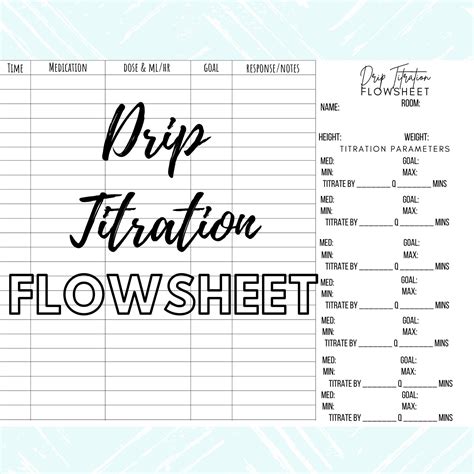 Nursing Drip Titration Flowsheet Etsy