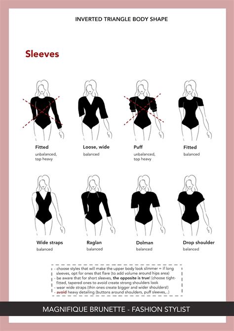 Body Shape Ultimate Guide Part 3 INVERTED TRIANGLE SHAPE