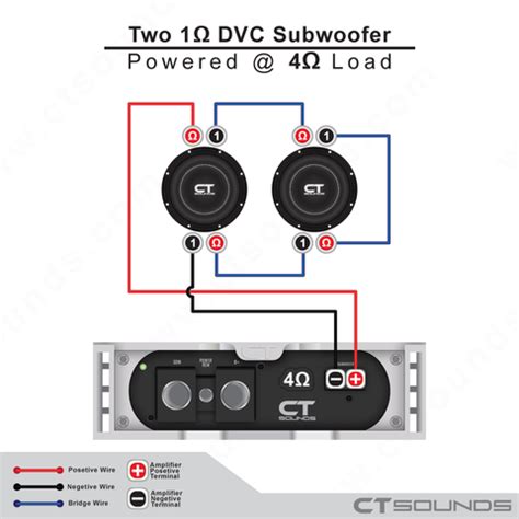Subwoofer box design calculator for online creating a high performance subwoofer enclosure. Speaker Impedance Calculator Uk | Electrical Wiring