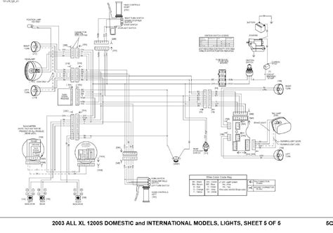 1986 Harley Davidson Sportster 883 Wiring Diagram Wiring Diagram