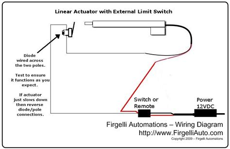 Linear Actuator Limit Switch Wiring Diagram