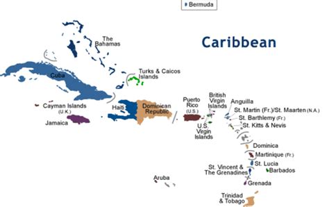 British Imperialism In The Caribbean Timeline Timetoast Timelines
