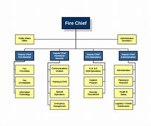Free 15 Sample Fire Department Organizational Chart Templates In Pdf