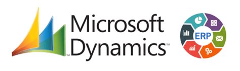 Top 5 Reasons To Choose Microsoft Dynamics Erp Software Axsource