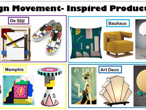 Design Movement Inspired Product Teaching Resources