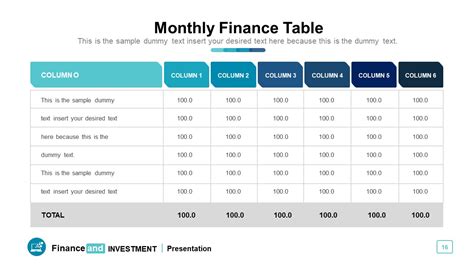 Finance Investment PowerPoint Template SlideModel