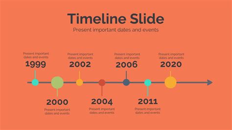 Milestones Timeline Presentation Template Prezibase
