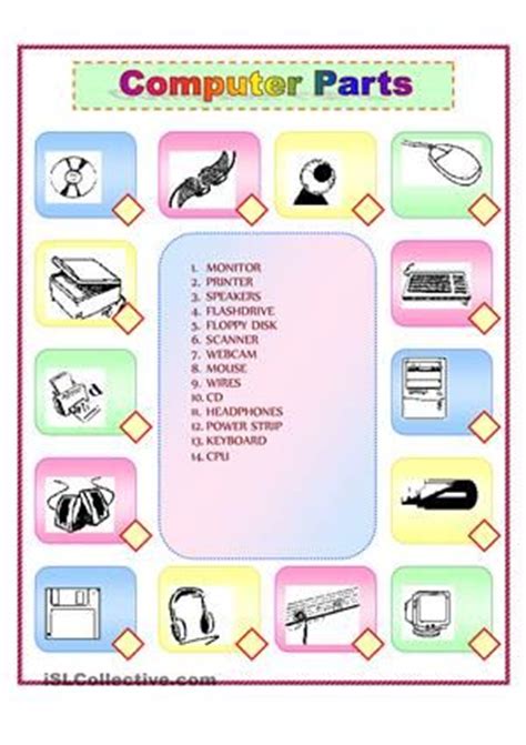 In other words computer parts or hardware are the parts of a computer that you can see and touch such as keyboard, monitor, and mouse. Computer Parts Match worksheet - Free ESL printable ...