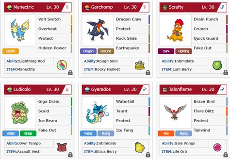 Maybe you would like to learn more about one of these? Your Best Team Ever in Pokemon? | NeoGAF