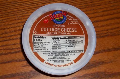 As richard lederer remarked in his book, english is a crazy. Quilt Talk: Baked Cheese Torte - Regular & GF