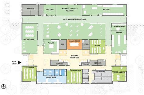 Omic Training Center Planning And Capital Construction At Pcc