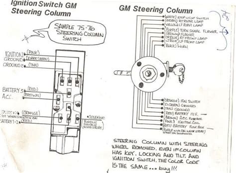 Black wires in the cables are intended for connecting switches. Pin on 350 Wiring Diagram