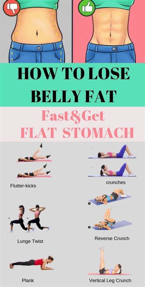 Workout For Flat Stomach Belly Fat Workout Tummy Workout Stomach Workouts Lose Weight In A
