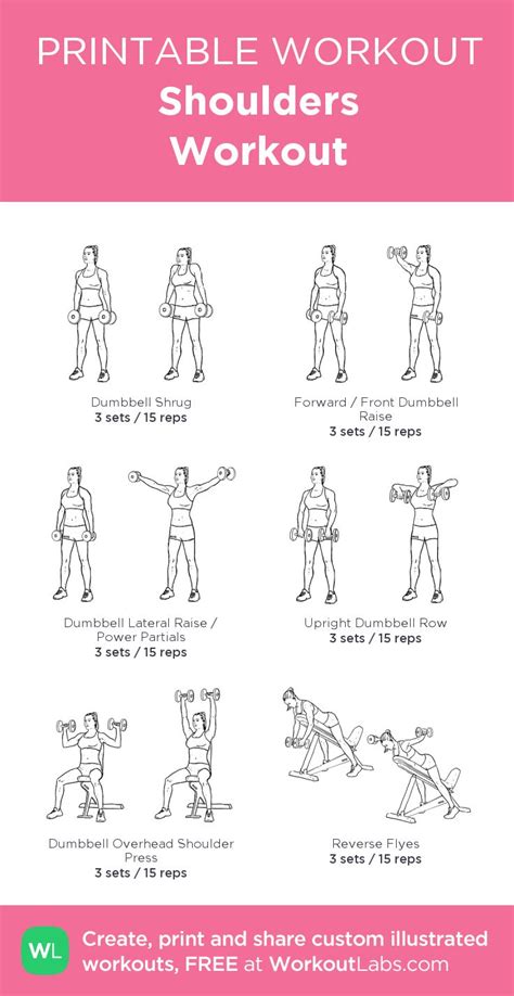 Shoulders Workout My Visual Workout Created At • Click