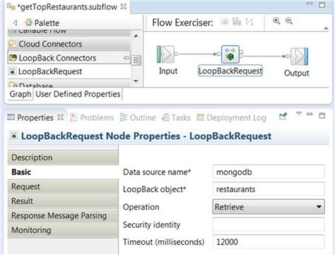 Interacting With Mongodb Using Ibm Integration Bus Loopbackrequest Node