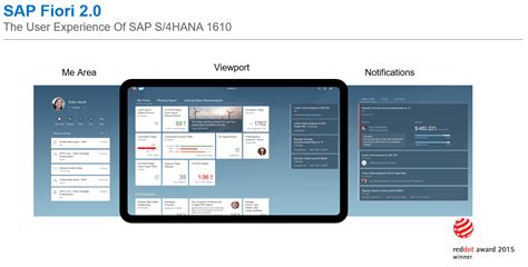 , the digital marketplace for sap partner offerings. Introducing SAP S/4HANA 1610 | SAP News Center