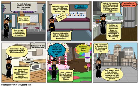 Comic Strip Science Project Storyboard