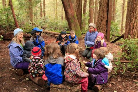 Forest Kindergarten Inhabitots