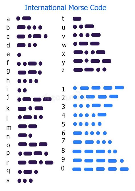 Morse Code Vector Stock Vector Illustration Of Learn Vrogue Co