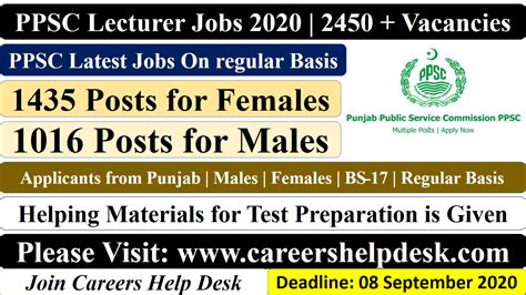 Ppsc Lecturer Jobs Vacancies On Regular Basis