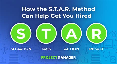 Use The Star Method To Crush Your Next Interview Full Guide