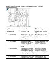 Spot The Hazard Pdf Activity Directions Below Are Pictures Of The Workplace Encircle The