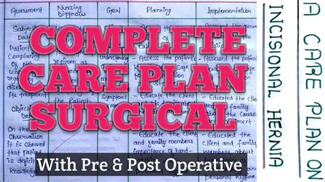 Nursing Care Plan On Hernia Surgical Care Plan Ncp On Hernia Pre