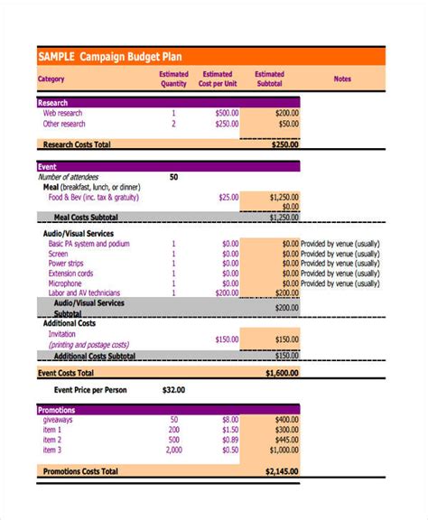 9 Advertising Budget Templates Free Sample Example Format Download