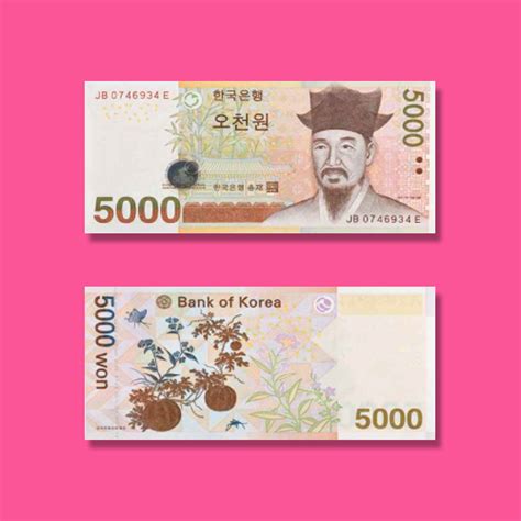Won Of South Korea Mintage World