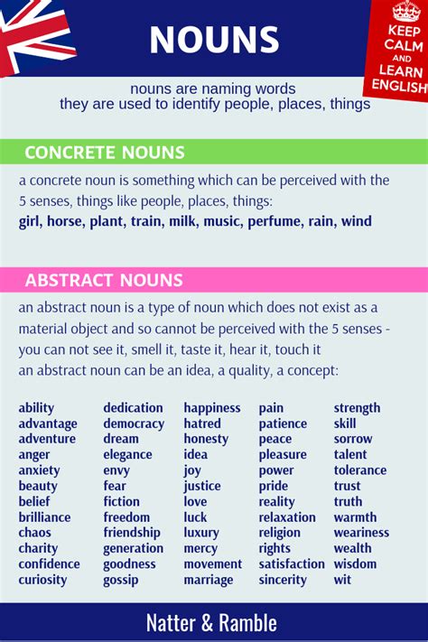 concrete  abstract nouns abstract nouns concrete