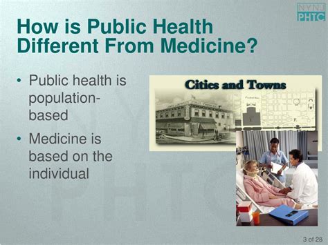 Ppt Modern Public Health Tools And Functions Powerpoint Presentation