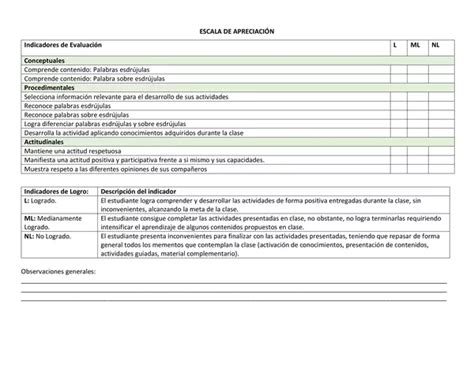 Escala De ApreciaciÓn De Palabras Agudas Y Graves Profesocial