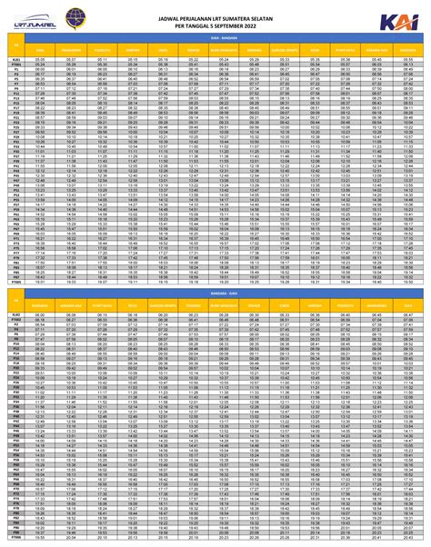 Jadwal LRT Sumatera Selatan 2022 - Infografik ANTARA Sumatera Selatan