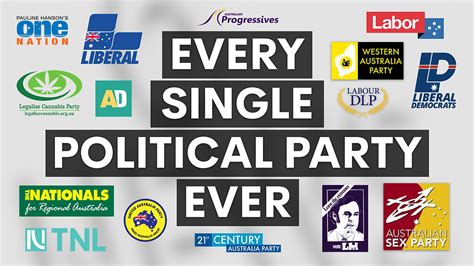 A Complete A Z List Of Every Political Party Thats Ever Existed In