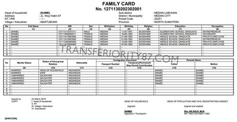 Penting untuk kalian pahami bersama, saat ini sudah seperti yang kalian ketahui bahwa membuat surat lamaran kerja menggunakan bahasa inggris terbilang sulit. Bahasa Inggrisnya Contoh - Siti