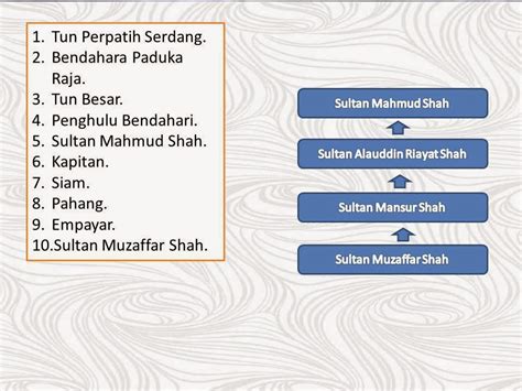 Bendahara melaka yang paling masyhur. MARI SELONGKAR SEJARAH !: UNIT 10 : TUN PERAK BENDAHARA ...