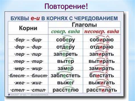 Чередование гласных в корне таблица фото - PwCalc.ru Картинка - Чередование гласных в корне таблица фото - PwCalc.ru