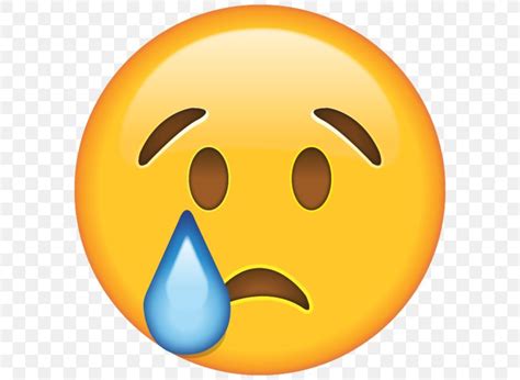 Face With Tears Of Joy Emoji Crying Emoticon Smiley Png 600x600px