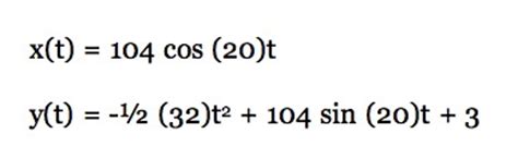 Naked Math Is The Root Of All Evil The Solver Blog Rimwe Educational Resources Llc