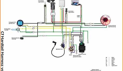 honda quad wiring diagram