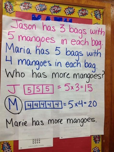 Our most recent study sets focusing on multiplication and division word problems will help you get ahead by allowing you to study whenever and wherever you want. anchor chart for Grade 3 multiplication! (Gardens ES) | Tape diagram math, Word problem anchor ...