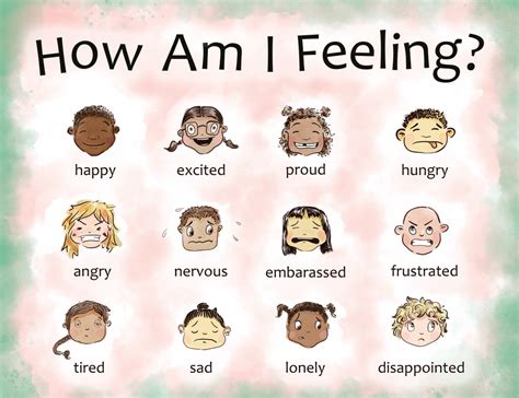 Helping Children Identify Their Feelings