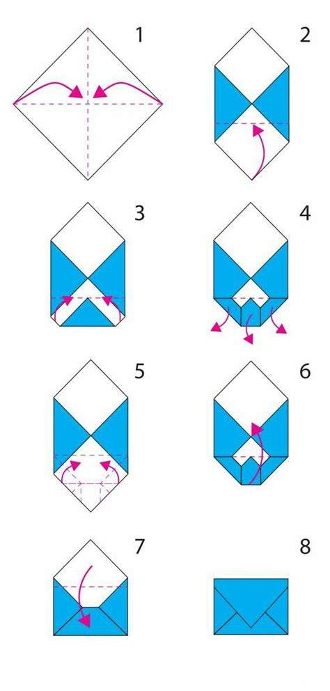 Mit einem schönen gedicht im brief ist es e. Pin von Birgit Länder auf Art and Craft | Origami umschlag ...