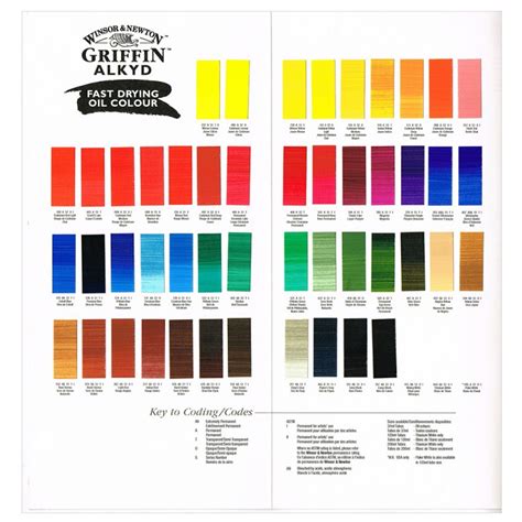 Color Chart For Oil Painting