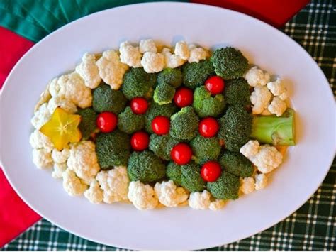 Pin On Christmas Party Food