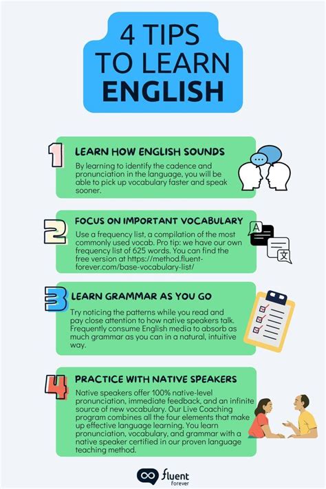4 Steps To Learn English